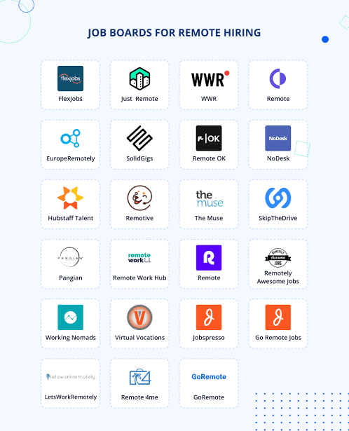 Remote search